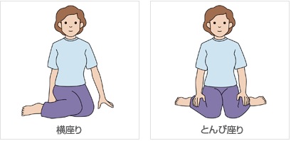 座り とんび 子どもの頃の座り姿勢が運動機能に与える影響 [運動と健康]